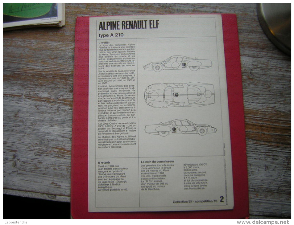 COLLECTION ELF COMPÉTITION 70 N° 2 ALPINE RENAULT ELF TYPE A 210 COURSE AUTOMOBILE OFFERT PAR VOTRE STATION SERVICE ELF - Autres & Non Classés