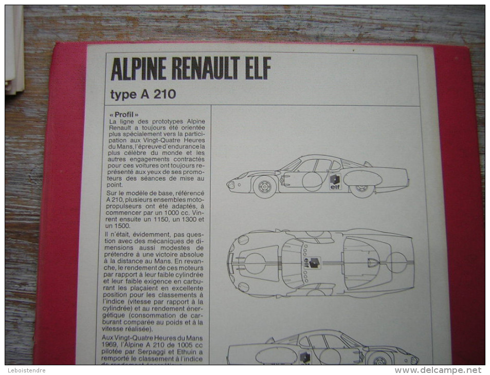 COLLECTION ELF COMPÉTITION 70 N° 2 ALPINE RENAULT ELF TYPE A 210 COURSE AUTOMOBILE OFFERT PAR VOTRE STATION SERVICE ELF - Sonstige & Ohne Zuordnung