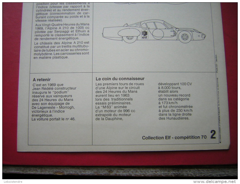 COLLECTION ELF COMPÉTITION 70 N° 2 ALPINE RENAULT ELF TYPE A 210 COURSE AUTOMOBILE OFFERT PAR VOTRE STATION SERVICE ELF - Sonstige & Ohne Zuordnung