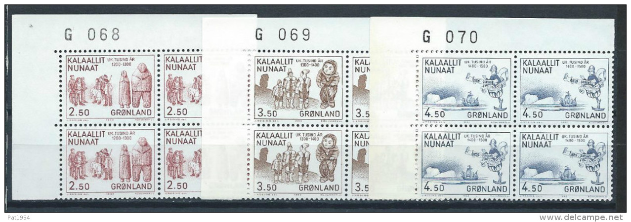 Groënland 1983 N°131/133 Neufs En Bloc De 4 Avec Marque, 1000 Ans Du Groenland - Unused Stamps