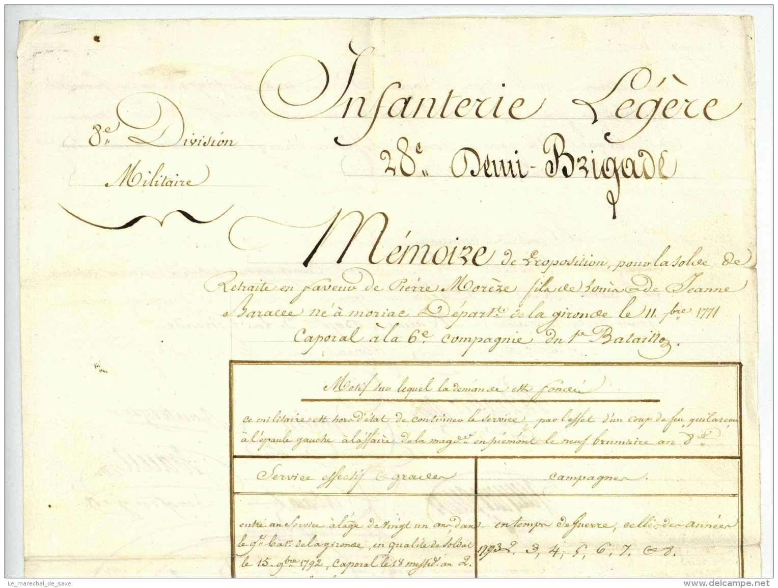 28e DEMI-BRIGADE D'INFANTERIE LEGERE - Generaux PRAEFKE (+Albuhera 1811) + GASNIER (1756-1827) Moriac Nice - Documents Historiques