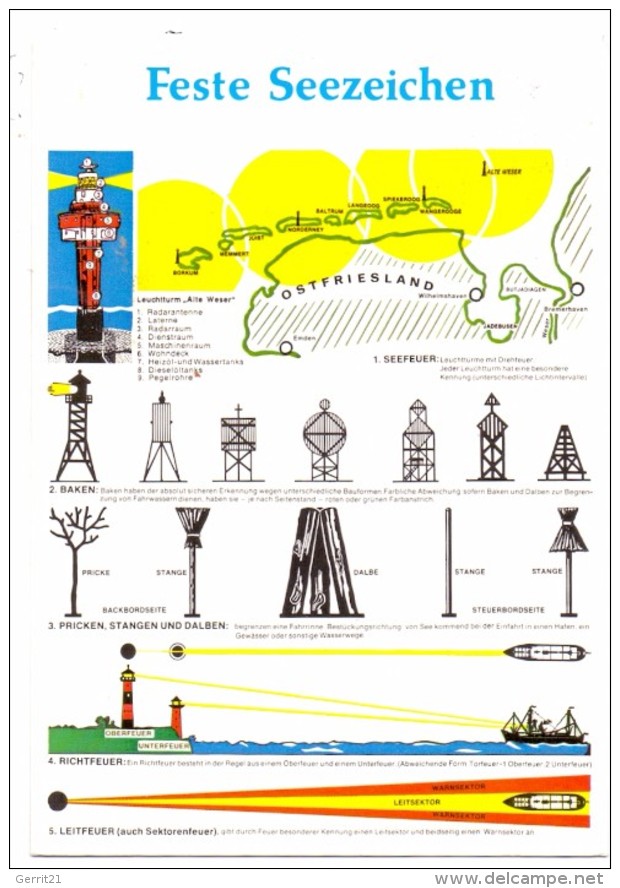 LEUCHTTURM / Vuurtoren / Lighthouse / Le Phare / Il Faro - Feste Seezeichen - Fari