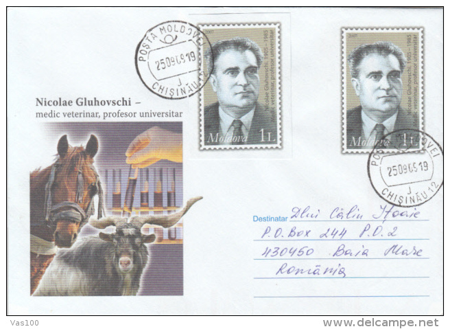 NICOLAE GLUHOVSCHI, VETERINARY, UNIVERSITY TEACHER, COVER STATIONERY, ENTIER POSTAL, 2009, MOLDOVA - Moldova