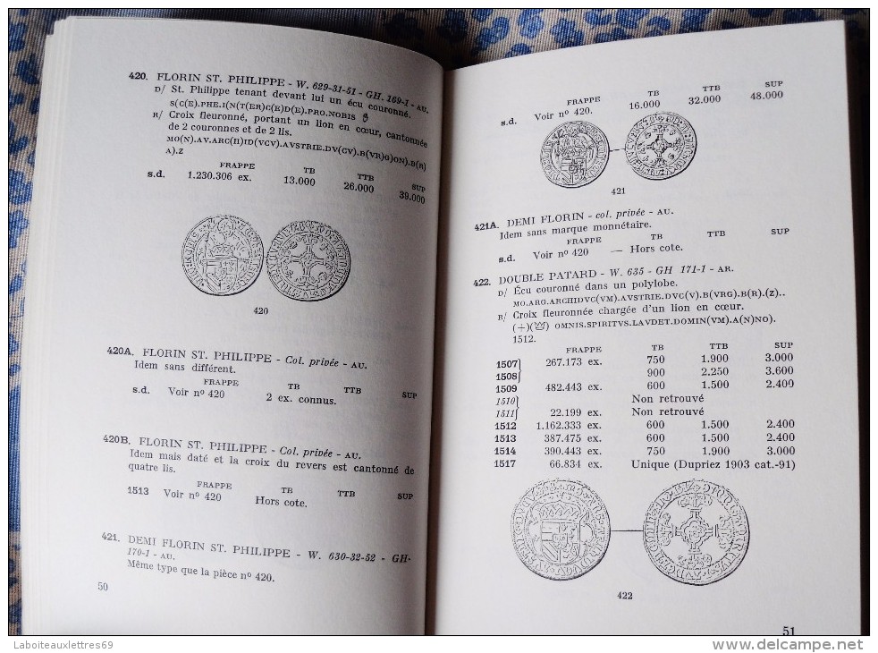 CATALOGUE LES MONNAIES DES DUCS DE BRABANT-J. DE MAY-1467-1598-TOME II -N°7-1976 - Frankreich