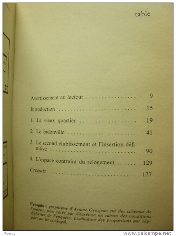 COLETTE PETONNET - ESPACES HABITES - ETHNOLOGIE DES BANLIEUES - EDITIONS GALILEE - 1982 - Autres & Non Classés