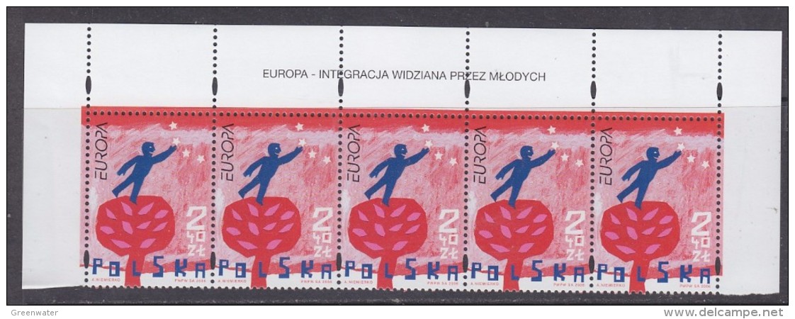 Europa Cept 2006 Poland 1v  Strip Of 5 Top Margin ** Mnh (F5349) - 2006