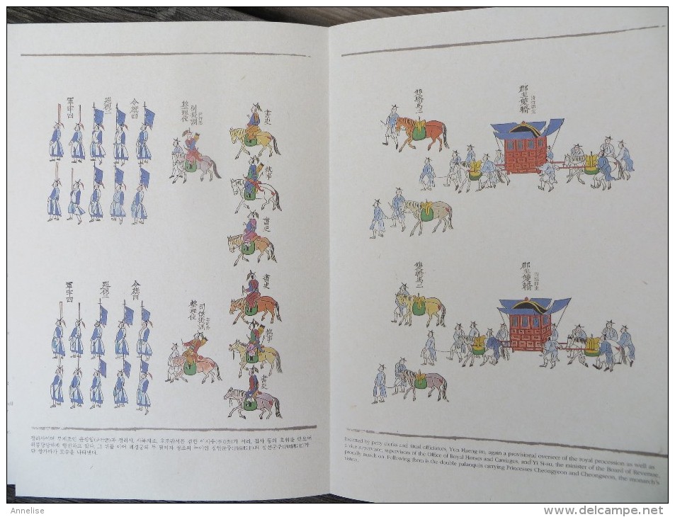 Corée Painting Depicting King Jeongio's visit to Hwaseong 1795 Ed 2001 Séoul Corée