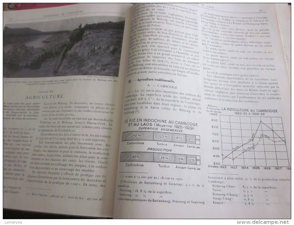 1932 Géographie de l´Indochine -Cambodge-Laos-Tonkin-Annam-Cochinchine-Gravures -Plans-Cartes-Photos