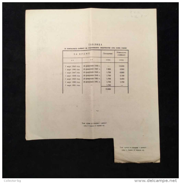 LOT NATIONAL TREASURY SHARE Shareholdings CERTIFICATE 10000 lev bonds KINGDOM OF BULGARIA 1945 CONSECUTIVE NUMBERS