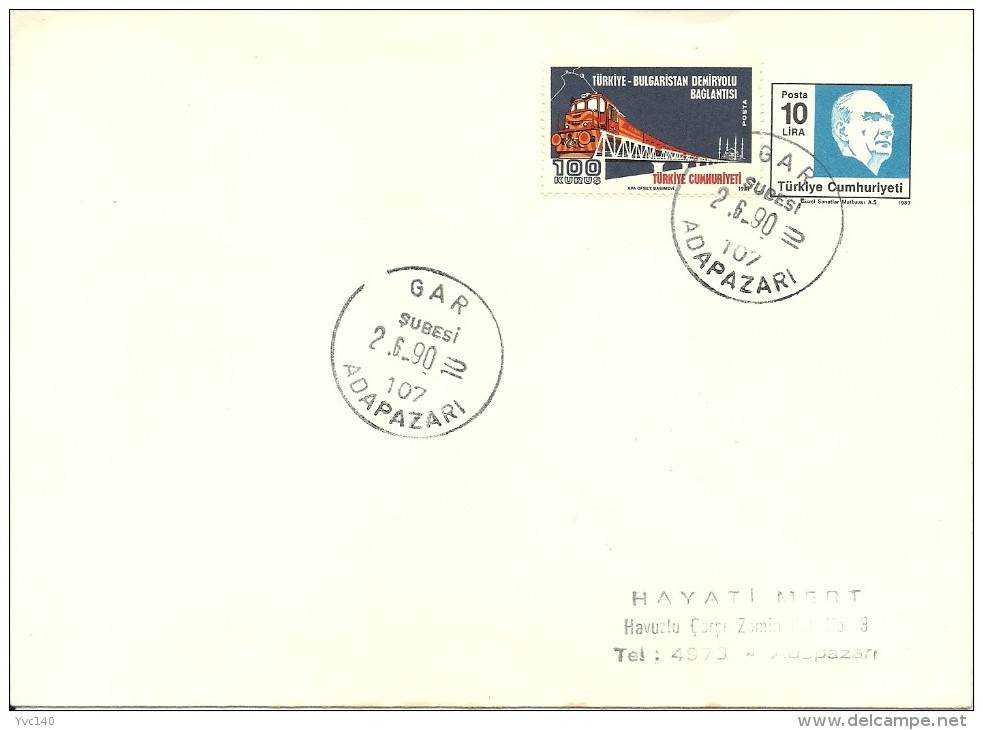 Turkey; 1983 Postal Stationery - Entiers Postaux