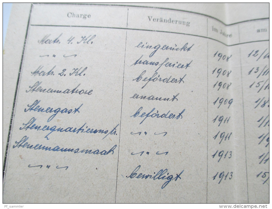 Österreich 1920 Stockerau Haupt - Grundbuchblatt Militär. Bezirk Stemberg. KuK Matrosenkorps. Abschrift. Steuermann