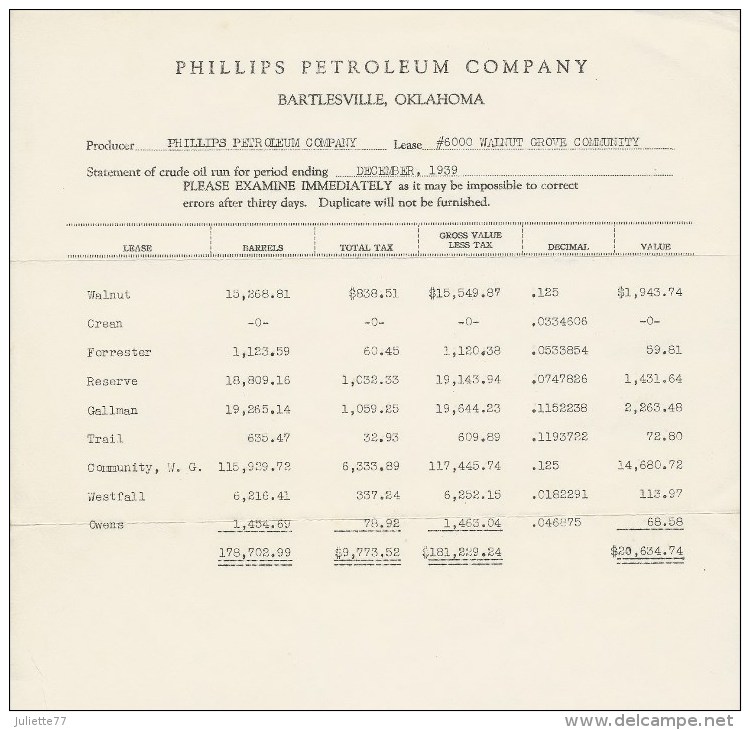 USA - PHILLIPS PETROLEUM COMPANY - 1939-1941 - Statement Of Crude Oil - Aardolie