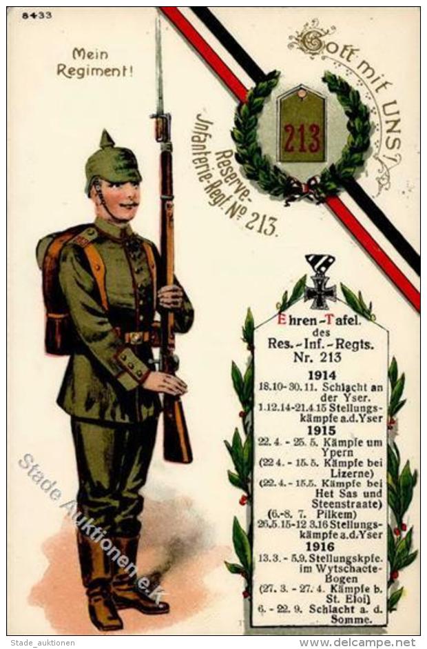 Regiment Nr. 213 Reserve Infanterie Regt. 1917 I-II - Regiments