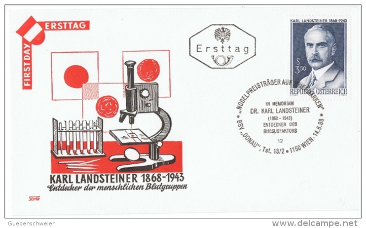 CHIM-L4 - AUTRICHE FDC Karl Landsteiner Prix Nobel Découverte Des Groupes Sanguins - Medicine