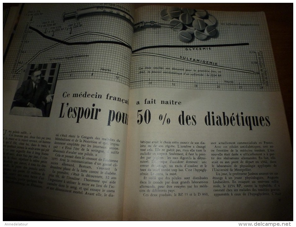 1957 SCIENCE Et VIE N° 478 :Titre Suivant  SOMMAIRE En 2e Photo : Couse Auto;Ingénieurs Fr.;Pour La LUNE;Diabète..etc - Ciencia