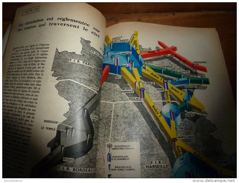 1957 SCIENCE et VIE n° 472:Titres :voir SOMMAIRE  2e photo :Ski; Perles de culture; Aviation...etc