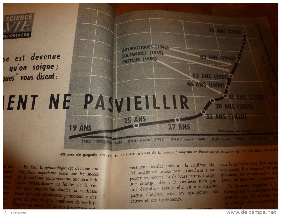 1954 SCIENCE Et VIE --->SOMMAIRE En  2e Photo  Et:  ISRAËL ; Extraordinaire ESCARGOT; Pour Ne Pas Vieillir..etc - Science