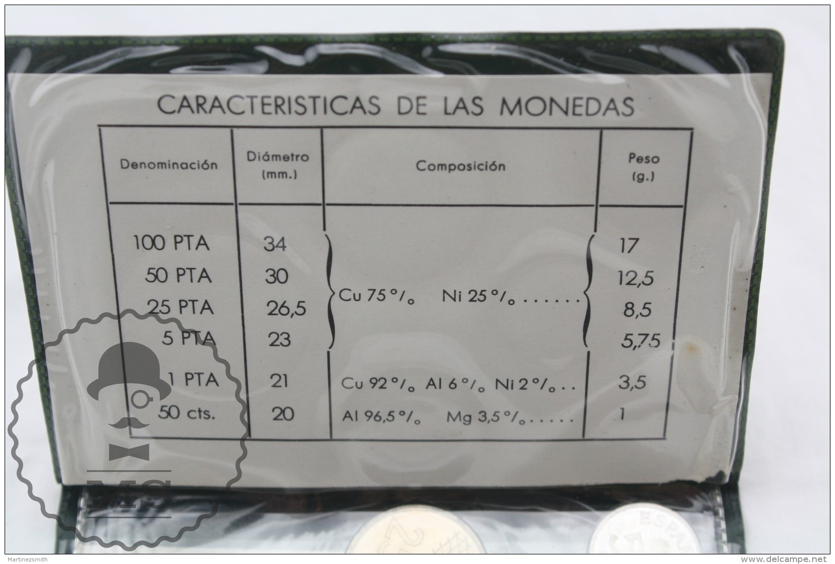 Spain Juan Carlos I Mint Coins 1982 FIFA World Cup Set - 100, 50, 25, 5, 1, Pesetas &amp; 50 Cts. By Spanish Royal Mint - Mint Sets & Proof Sets