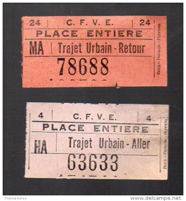(Saint Etienne, Loire) 2 Tickets De Transport CFVE Aller Et Retour.. (PPP3665) - Europe
