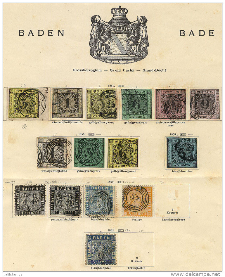 Old Collection In 2 Album Pages, Including Several Rare Or Scarce Stamps, General Quality Is Fine To Very Fine.... - Autres & Non Classés