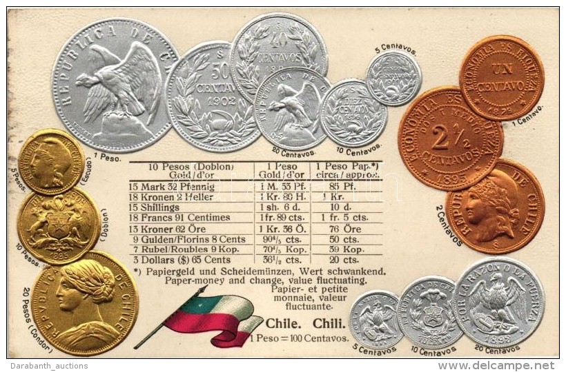 ** T1/T2 Chile, Chili - Set Of Coins, Currency Exchange Chart Emb. Litho - Unclassified