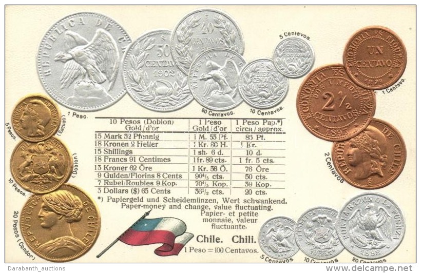 ** T1/T2 Chile - Set Of Coins, Currency Exchange Chart Emb. Litho - Unclassified