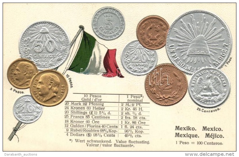 ** T1/T2 Mexico - Set Of Coins, Currency Exchange Chart Emb. Litho - Unclassified