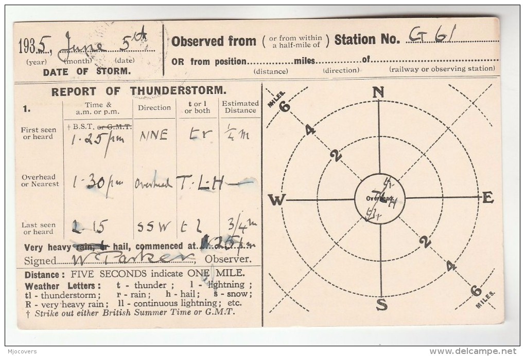 1935 LINCOLN  COVER Postcard METEOROLOGY Report WEATHER STATION  Re THUNDERSTORM  Gb Gv Stamps - Climate & Meteorology