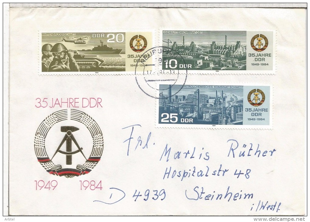 ALEMANIA DDR CC 35 JAHRE DDR MILITAR SOLDADO QUIMICA PETROLEO - Oil