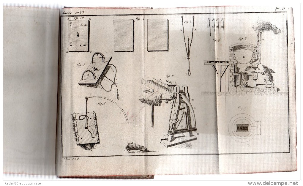 Bibliothèque Physico-économique,instructive ,Amusante,recueillie En 1783.Seconde Année.3 Planches.8 & 441 Pp.1784.in-12 - 1701-1800