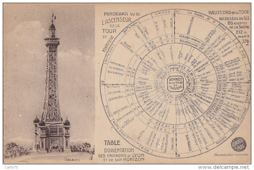 Bâtiments Et Architecture -  Tour De Fourvière Observatoire - Architecture Métallique - Table D'Orientation - Monuments