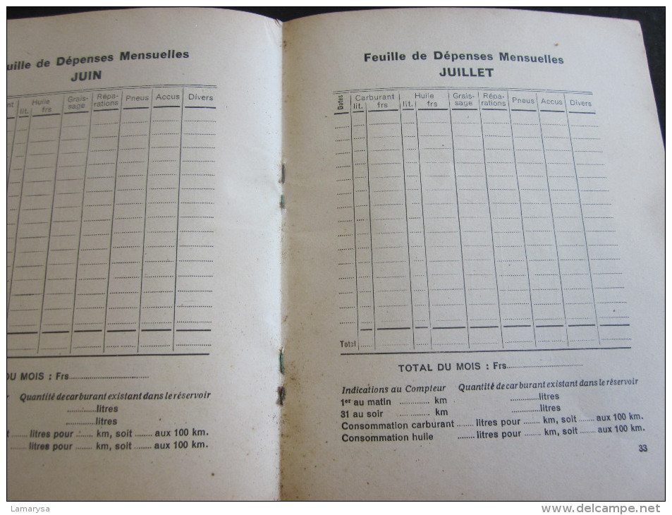 LE VADE MECUM DE L'AUTOMOBILISTE-CARNET SHELL-GRAISSAGE-LIRE SOMMAIRE-VOITURE-ENTRETIEN-EXPLICATIONS-NOTES-COUT-DEPENSES