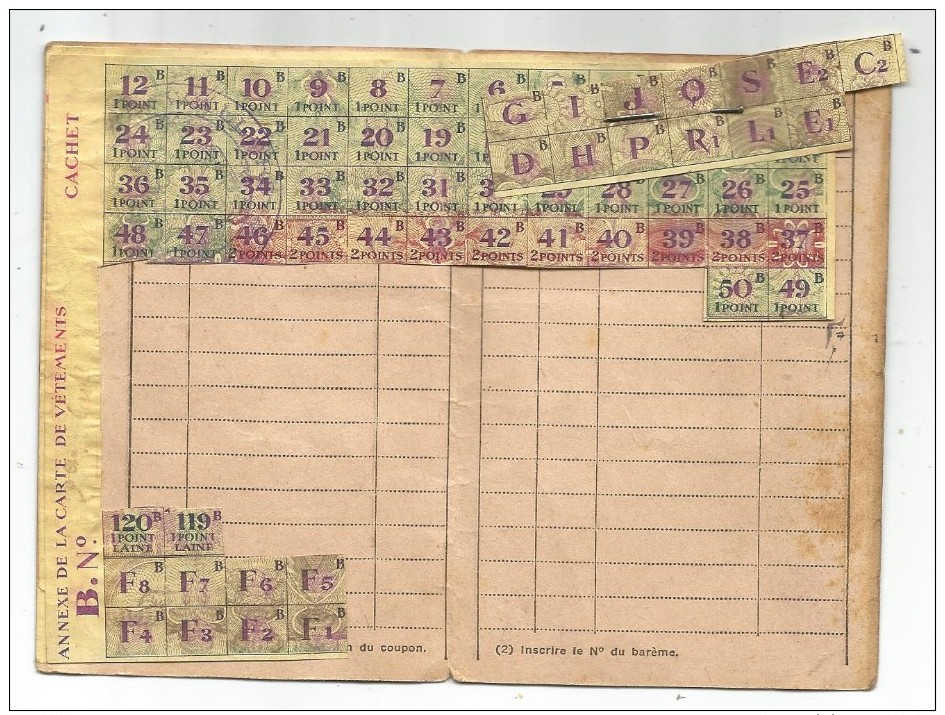 CARTE DE VETEMENTS ET ARTICLES TEXTILES COMPRENANT TICKETS NUMEROTES-DELIVRE PAR LA MAIRIE DE HASNON - Documents