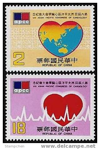 1983 Congress Cardiology Stamps Medicine Health Map Heart Electrocardiogram Cardiogram - Medicine