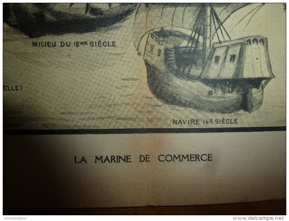1925  LA MARINE DE COMMERCE   Illustration De  Cochet,            Histoire De La MARINE.. - Documents