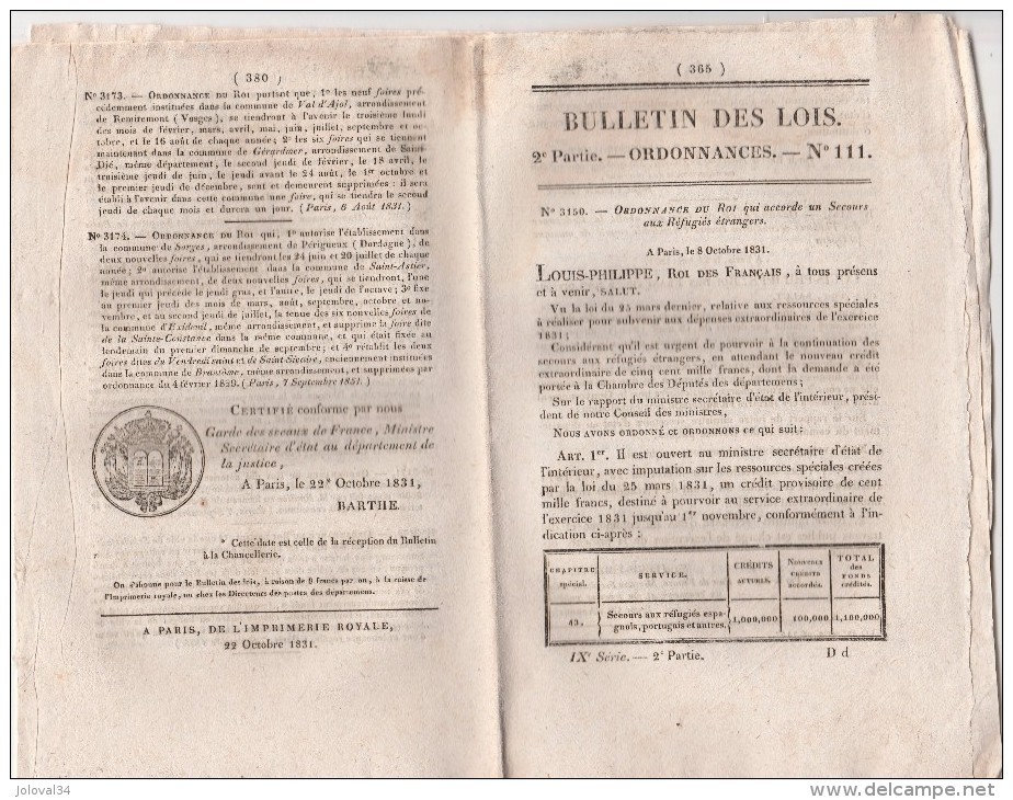 Bulletin Des Lois N° 111 - 1831- Secours Aux REFUGIES ETRANGERS, Opéra, Pêche Rivière Ardèche, Brevets Invention - Décrets & Lois