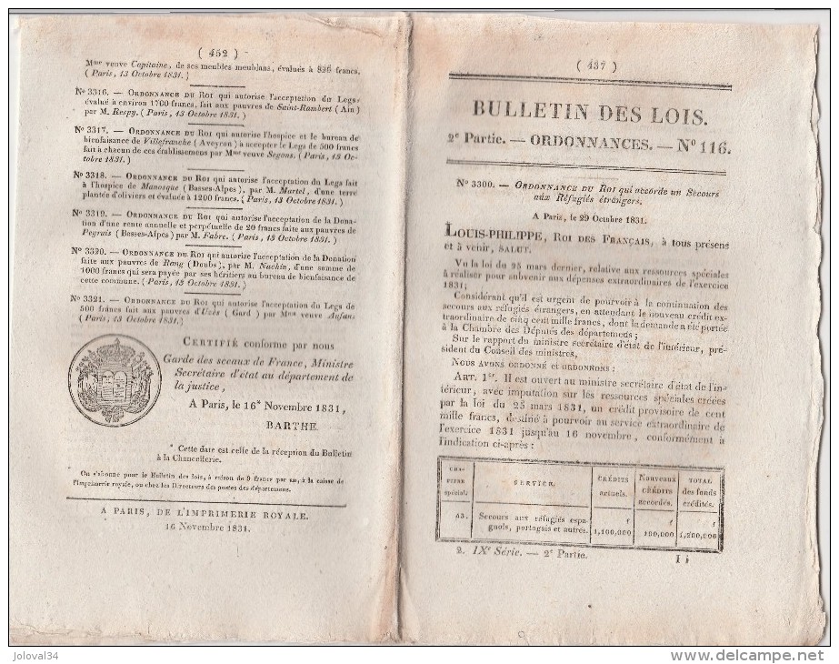 Bulletin Des Lois N° 116 - 1831 - Secours Aux Réfugiés Etrangers, Mont De Piété Paris, Règlement Pêche En Rivière, Pont - Décrets & Lois