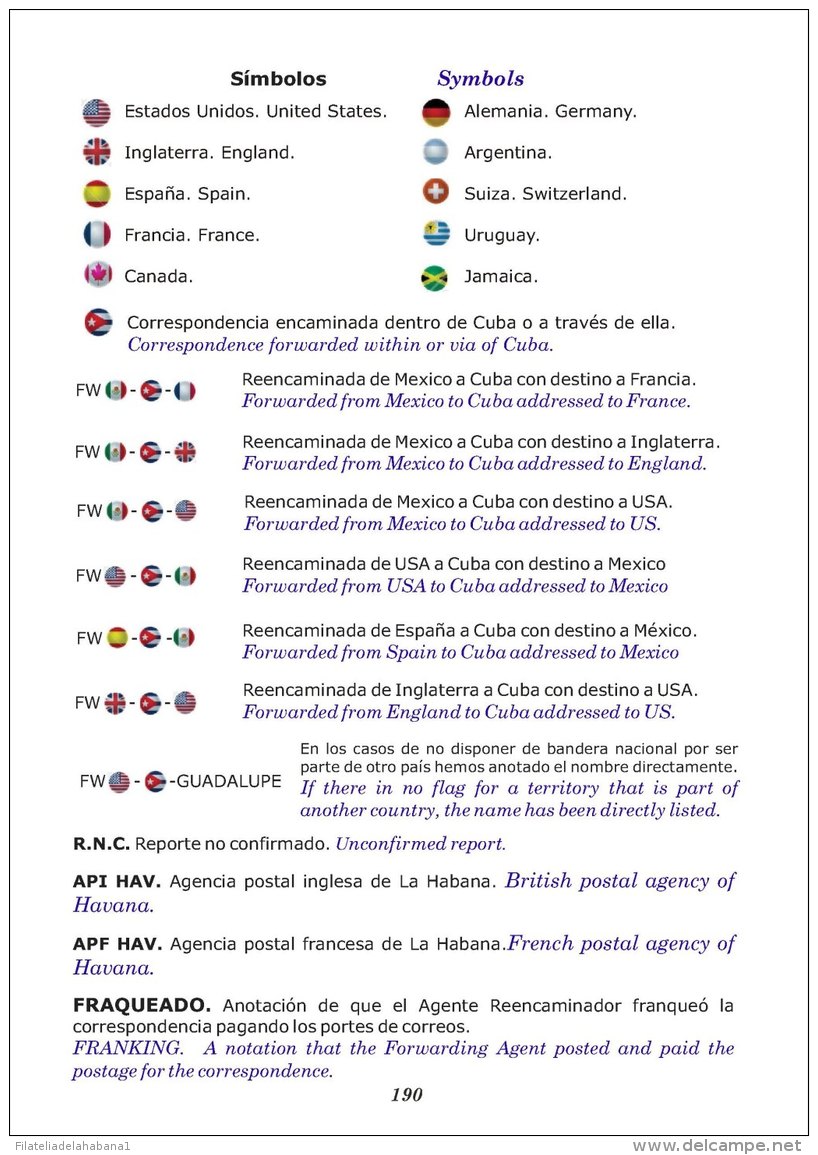 CATALOGO DE AGENTES REENCAMINADORES DE CUBA.  NEW!!!!!. CATALOGUE OF CUBAN FORWARDING AGENT. INGLISH- SPANISH