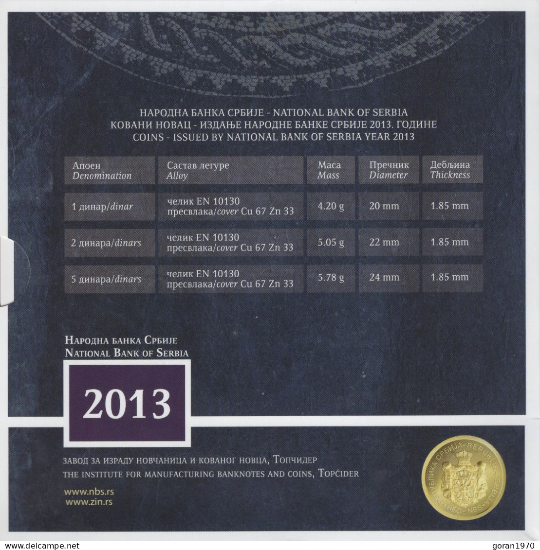 Serbia Coins Set 2013. UNC, NBS, 17 Centuries Of The Edict Of Milan 313-2013 - Serbie