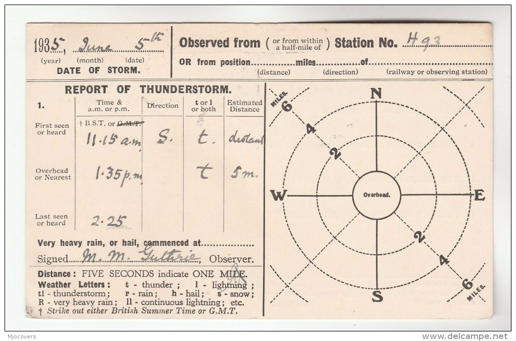 1935 KENTS BANK Grange Over Sands COVER Postcard METEOROLOGY Report WEATHER STATION  Re THUNDERSTORM Gb Gv Stamps Cds - Covers & Documents