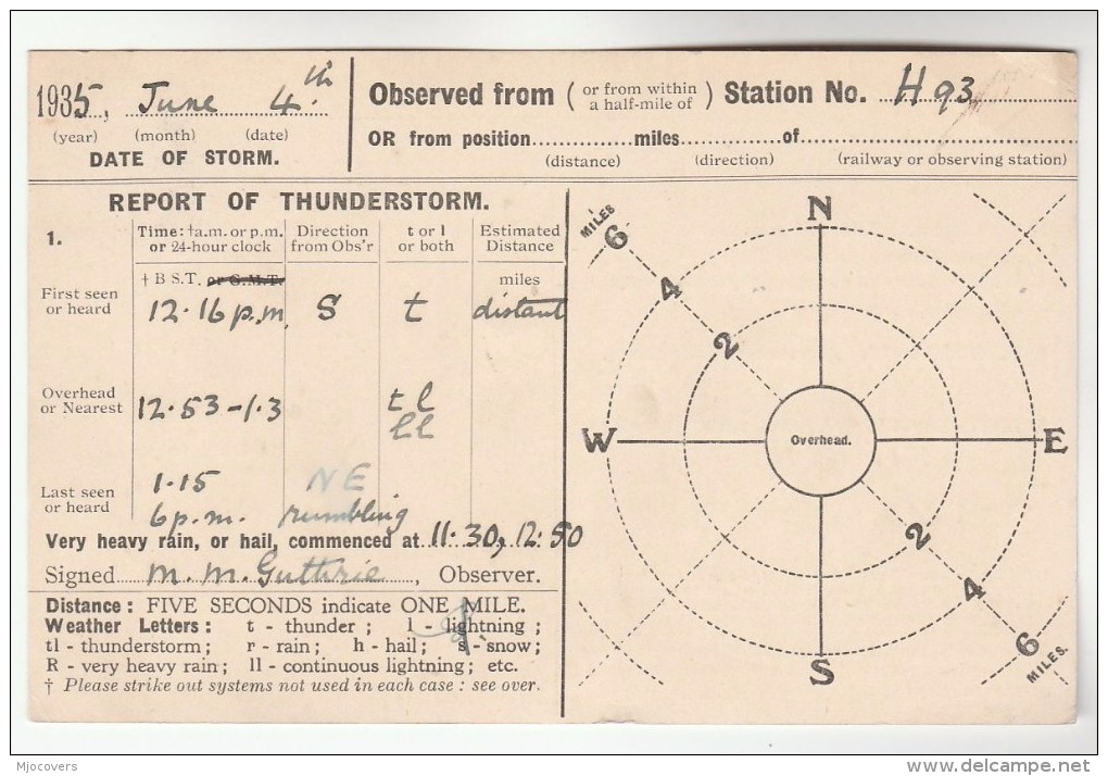 1935 KENTS BANK Grange Over Sands COVER Postcard METEOROLOGY Report WEATHER STATION  Re THUNDERSTORM Gb Gv Stamps Cds - Covers & Documents