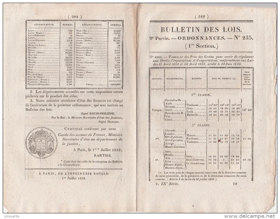 Bulletin Des Lois N° 235 - 1833 - Prix Des Grains - Décrets & Lois