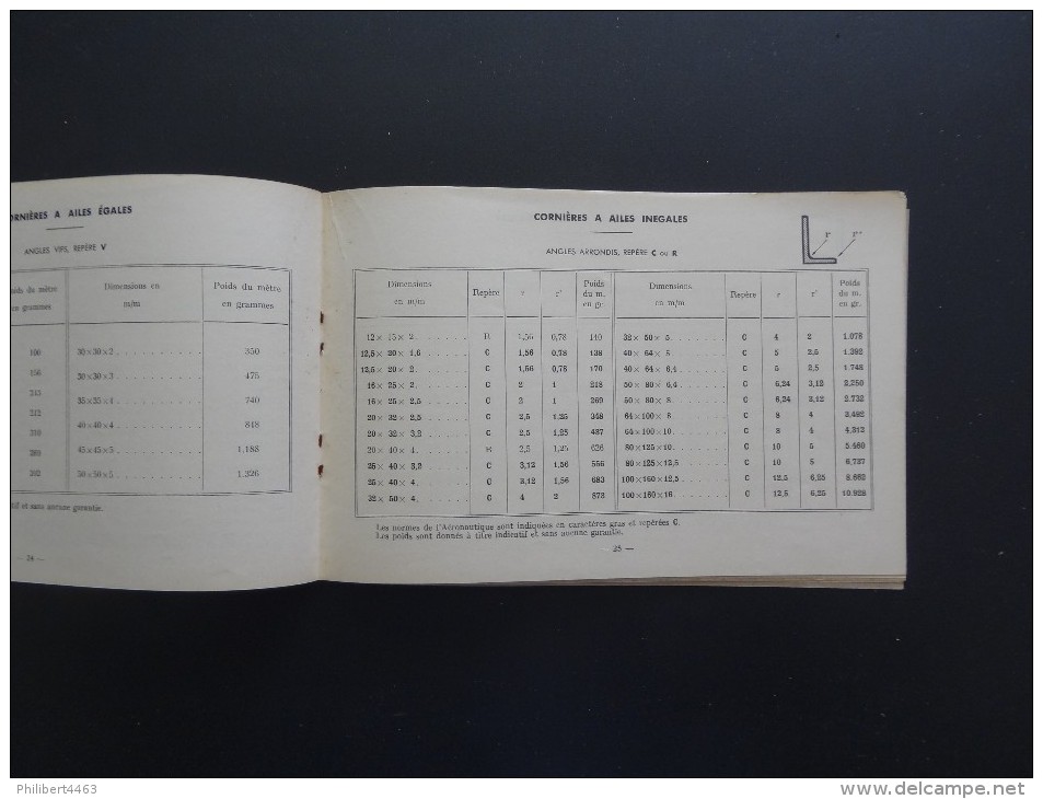 ABREGE DU CATALOGUE GENERAL SOCIETE DU DURALUMIN PARIS - 1900 – 1949