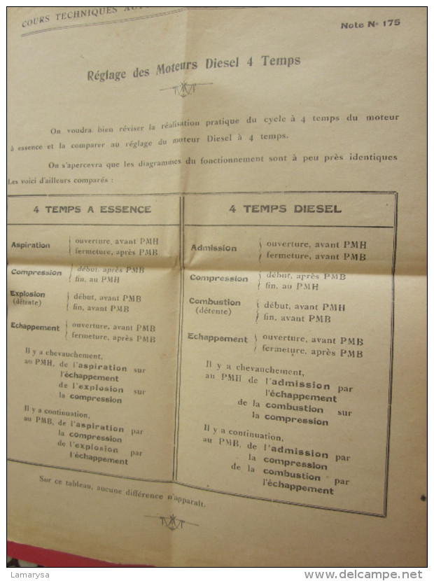 MECANIQUE ELECTRICITE VOITURES AUTOMOBILE SAINT-QUENTIN AISNE COMPARAISON Entre FONCTIONNEMENT MOTEUR DIESEL 4 & 2 TEMPS - Cars