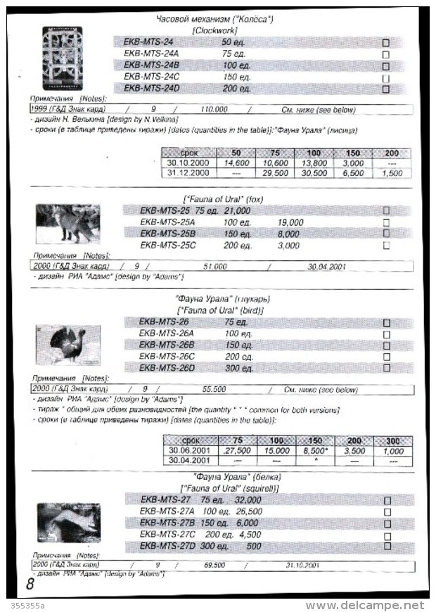 Russia 1996/2006 Catalogue Of Phonecards Issued In Sverdlovsk(Yekaterinburg) Region - Kataloge & CDs