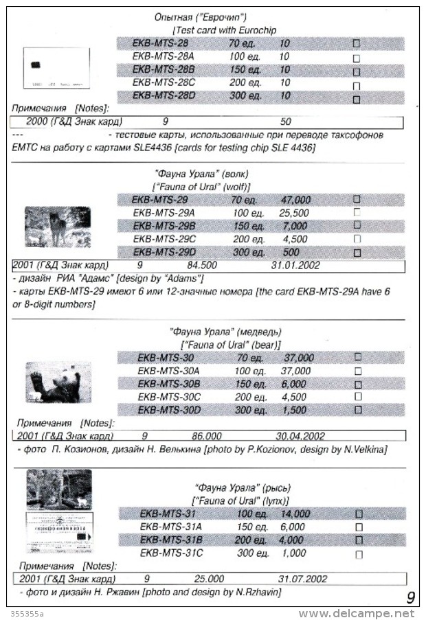 Russia 1996/2006 Catalogue Of Phonecards Issued In Sverdlovsk(Yekaterinburg) Region - Kataloge & CDs