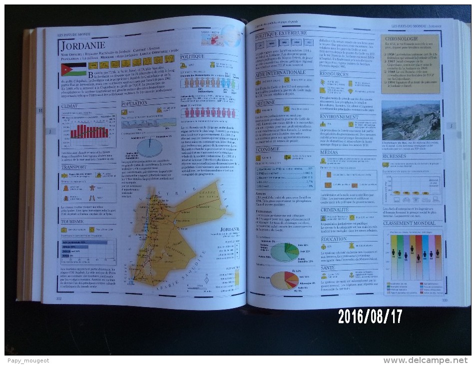Atlas Mondial 1997 - Cartes/Atlas