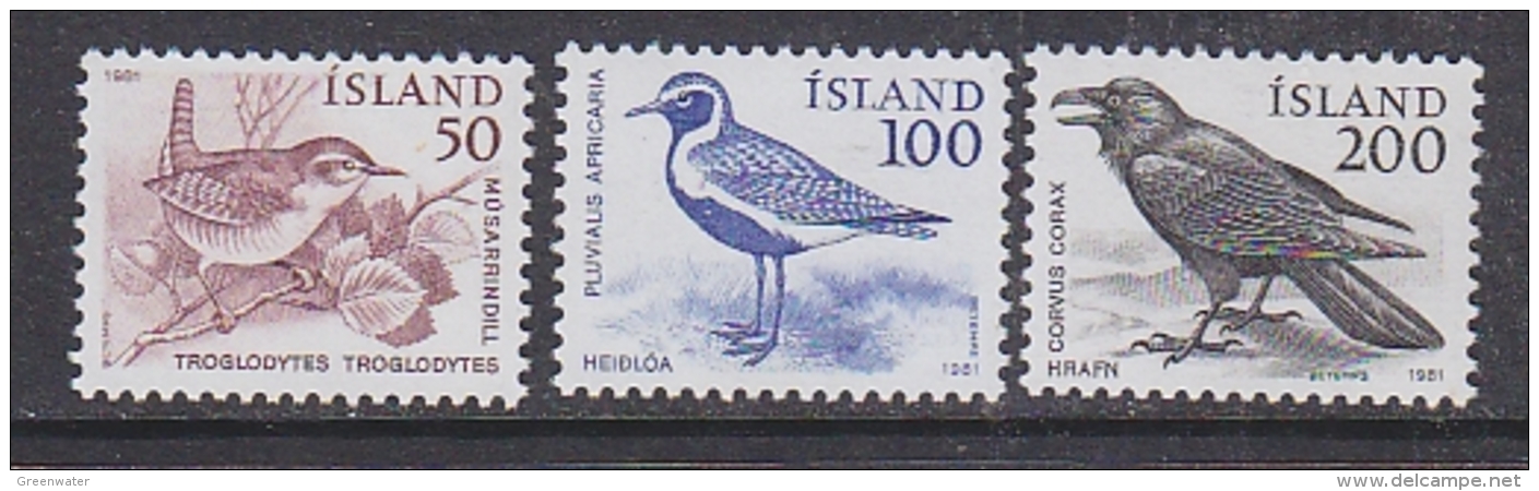 Iceland 1981 Birds 3v ** Mnh (31821) - Ongebruikt