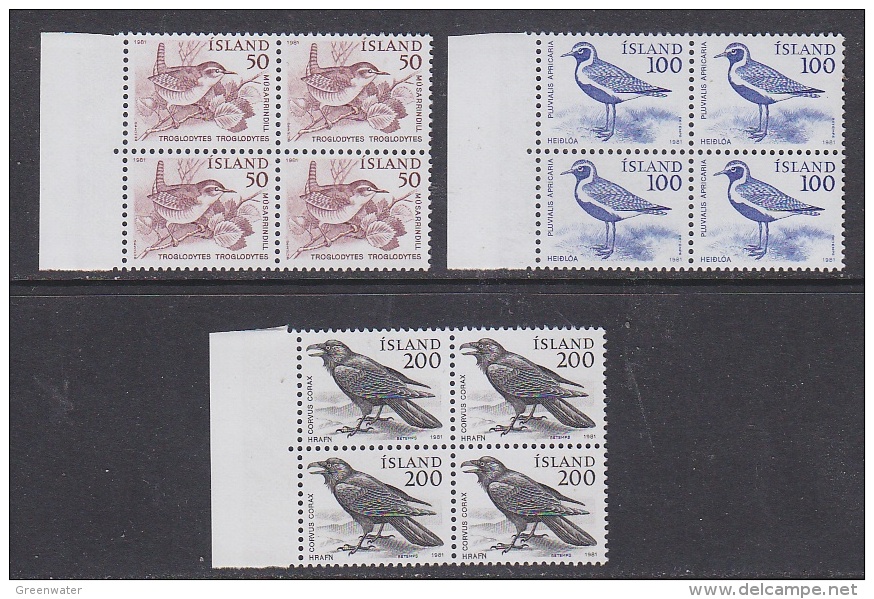 Iceland 1981 Birds 3v  Bl Of 4 ** Mnh (31821A) - Nuevos