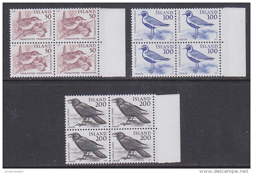 Iceland 1981 Birds 3v  Bl Of 4  ** Mnh (31821D) - Ongebruikt